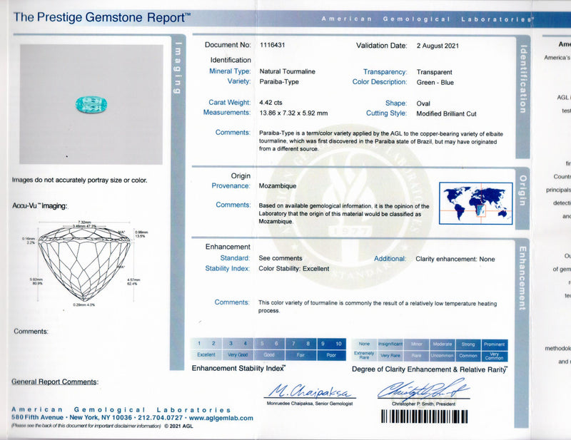Tourmaline Paraïba 0.42 Carats - Certifiée American International GemLab (AIG) | Pierre Précieuse Neuve Avec étiquette