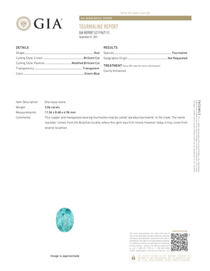 "GIA Certified" Paraiba Tourmaline 3.06 Carats