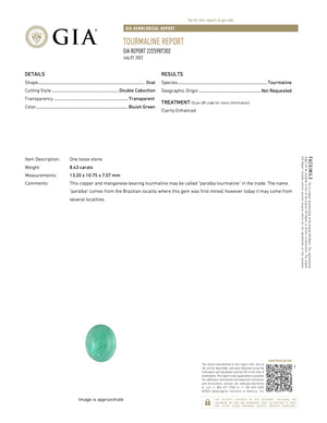 "GIA Certified" Paraiba Tourmaline 8.44 Carats