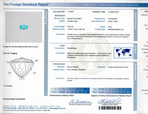 "AGL Certified" Paraiba Tourmaline 4.42 Carats