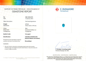 "AGL Certified" Paraiba Tourmaline Pair 5.84 Carats