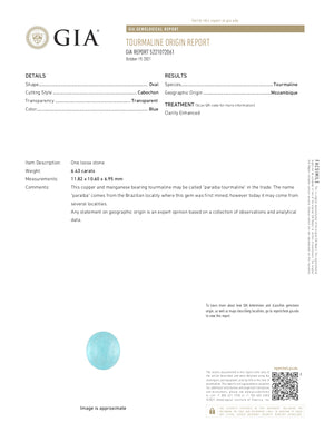 "GIA Certified " Paraiba Tourmaline 6.44 Carats
