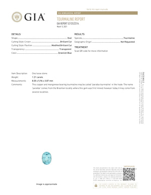 "GIA Certified" Paraiba Tourmaline 1.21 Carats