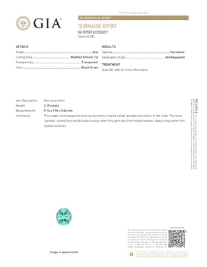 "GIA Certified" Paraiba Tourmaline 2.19 Carats