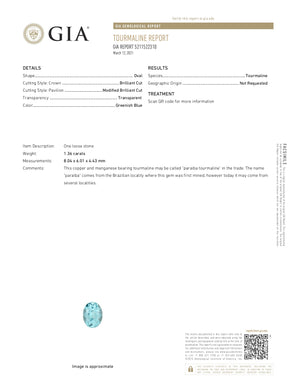 "GIA Certified" Paraiba Tourmaline 2.57 Carats
