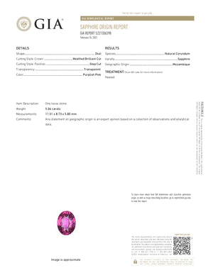 "GIA Certified" Pink Sapphire 5.06 Carats